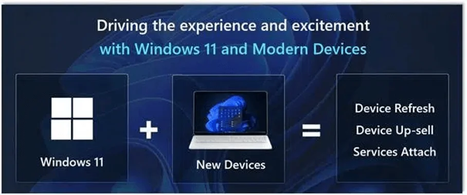 Today is the Day for Windows 11 1